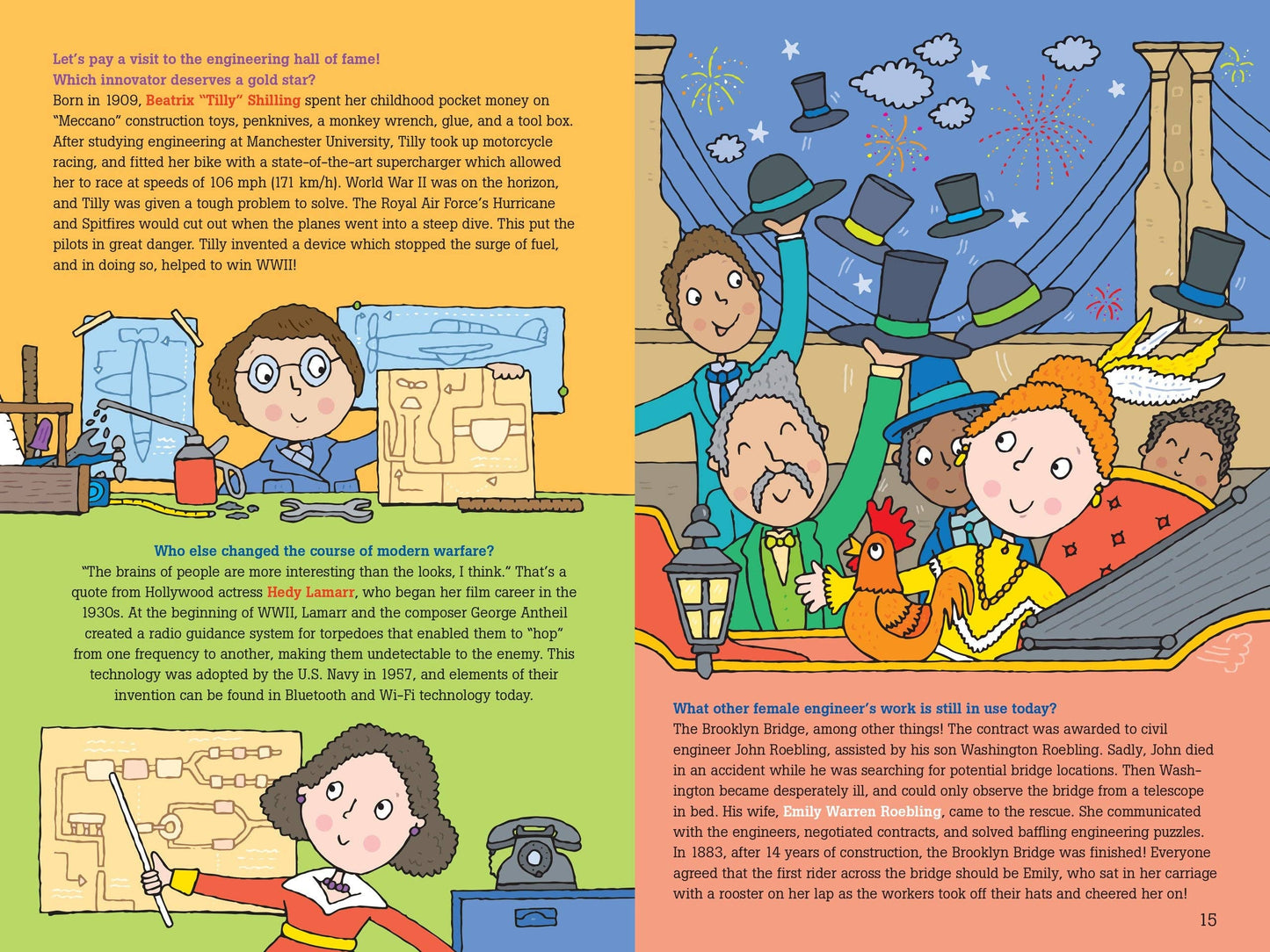 100 Questions about Women Who Dared!