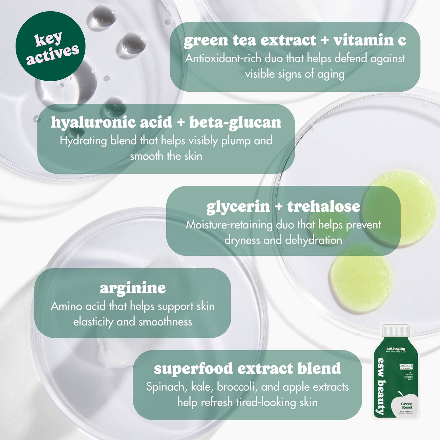 Green Reset Anti Aging Raw Juice Sheet Mask: With Peg Hole