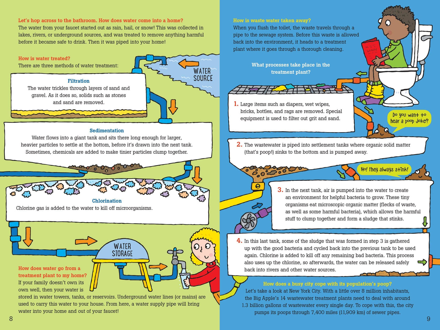 100 Questions about How Things Work!