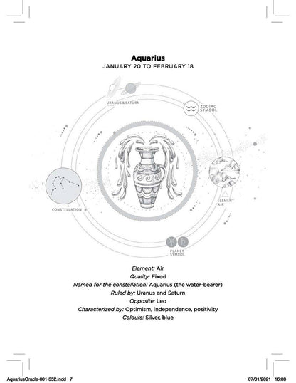 Aquarius Oracle: Instant Answers from Your Cosmic Self