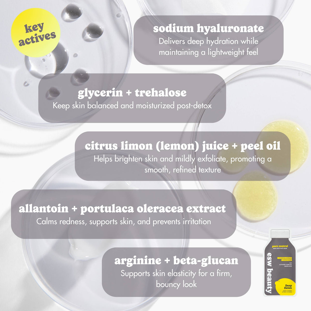 Bye Bye Breakouts Face Mask Kit