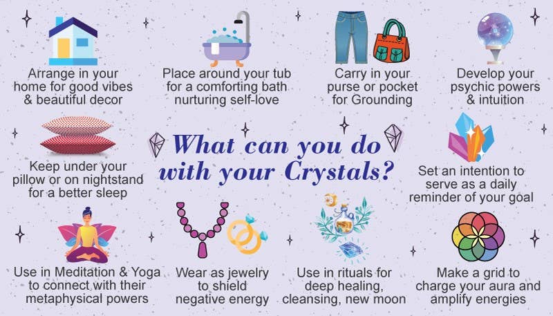 What can you do with your Crystals Information Cards