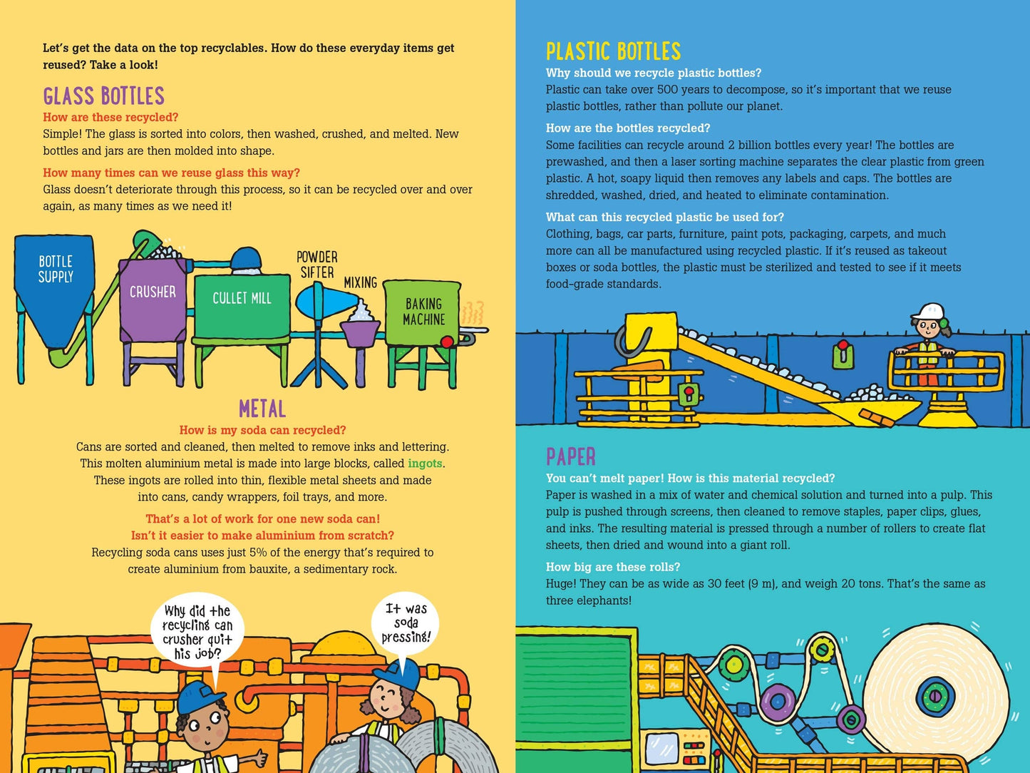 100 Questions about How Things Work!