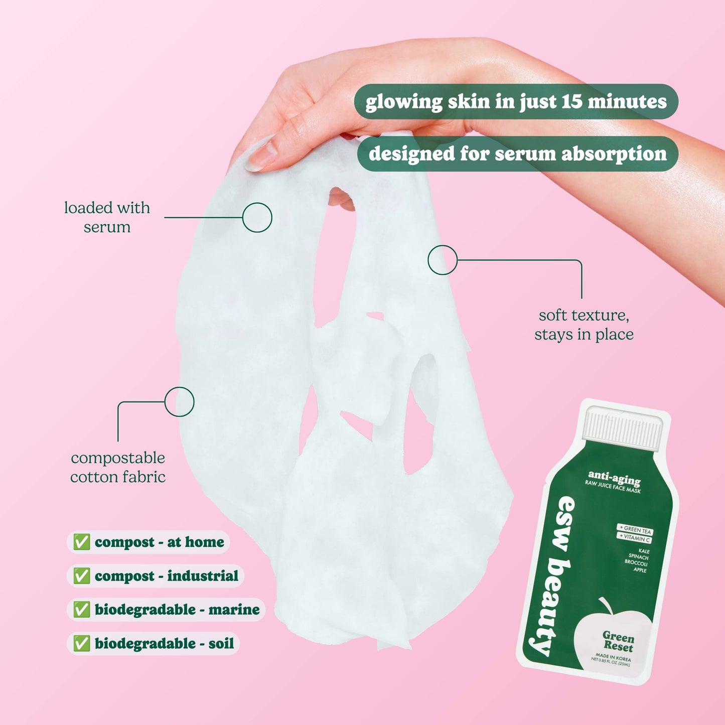 Green Reset Anti Aging Raw Juice Sheet Mask: With Peg Hole