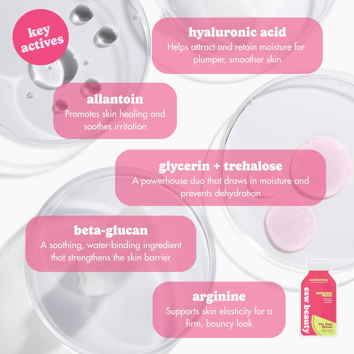 Hydration Heroes Face Mask Kit (4x Masks)