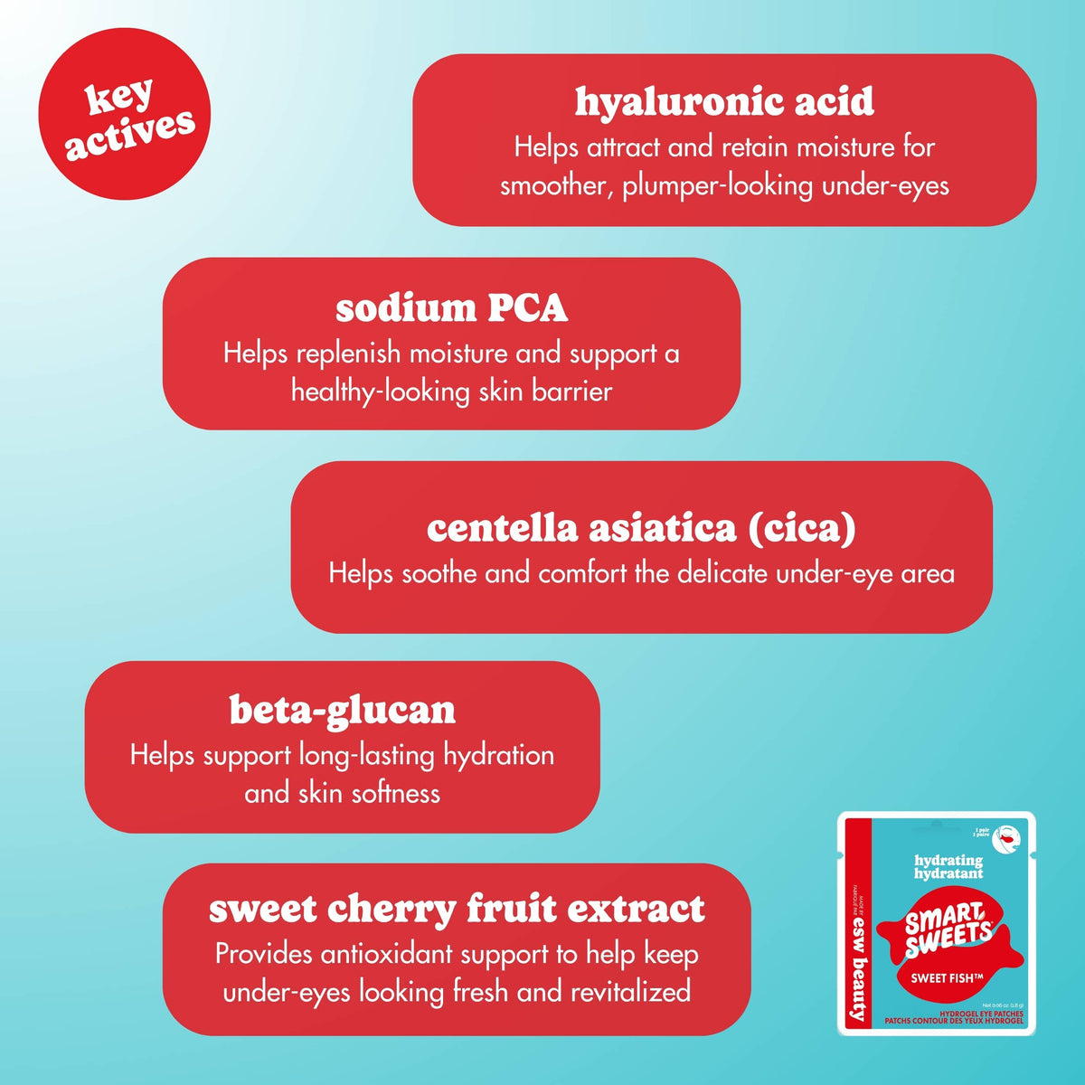 ESW x SmartSweets Hydrating Sweet Fish™ Eye Patches: 10 pc PDQ