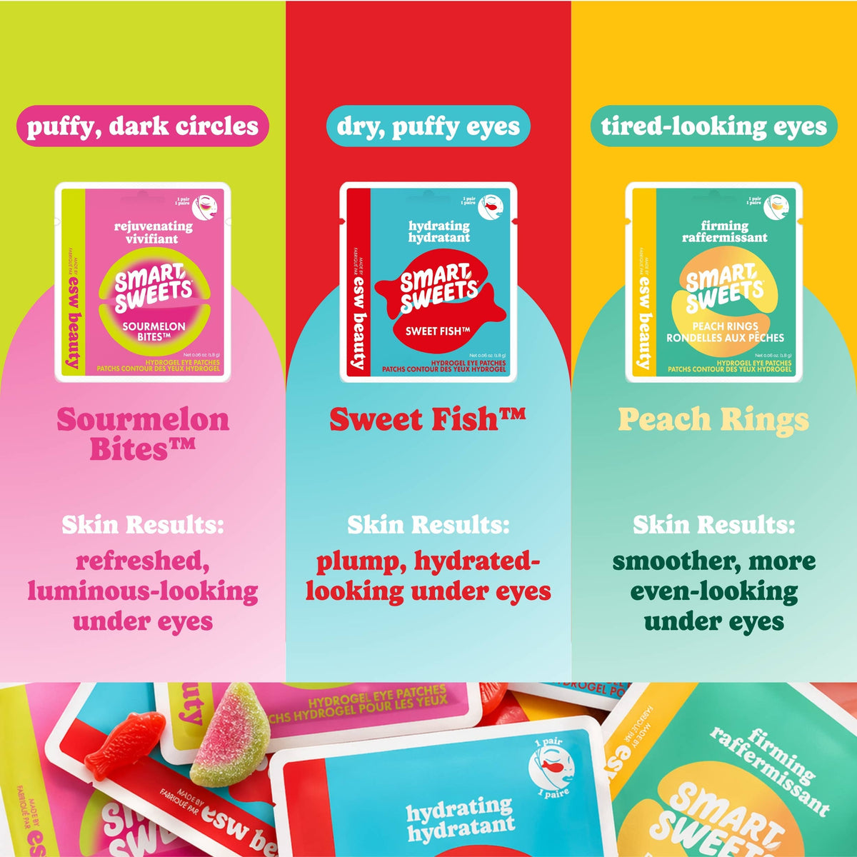 ESW x SmartSweets Hydrating Sweet Fish™ Eye Patches: 10 pc PDQ