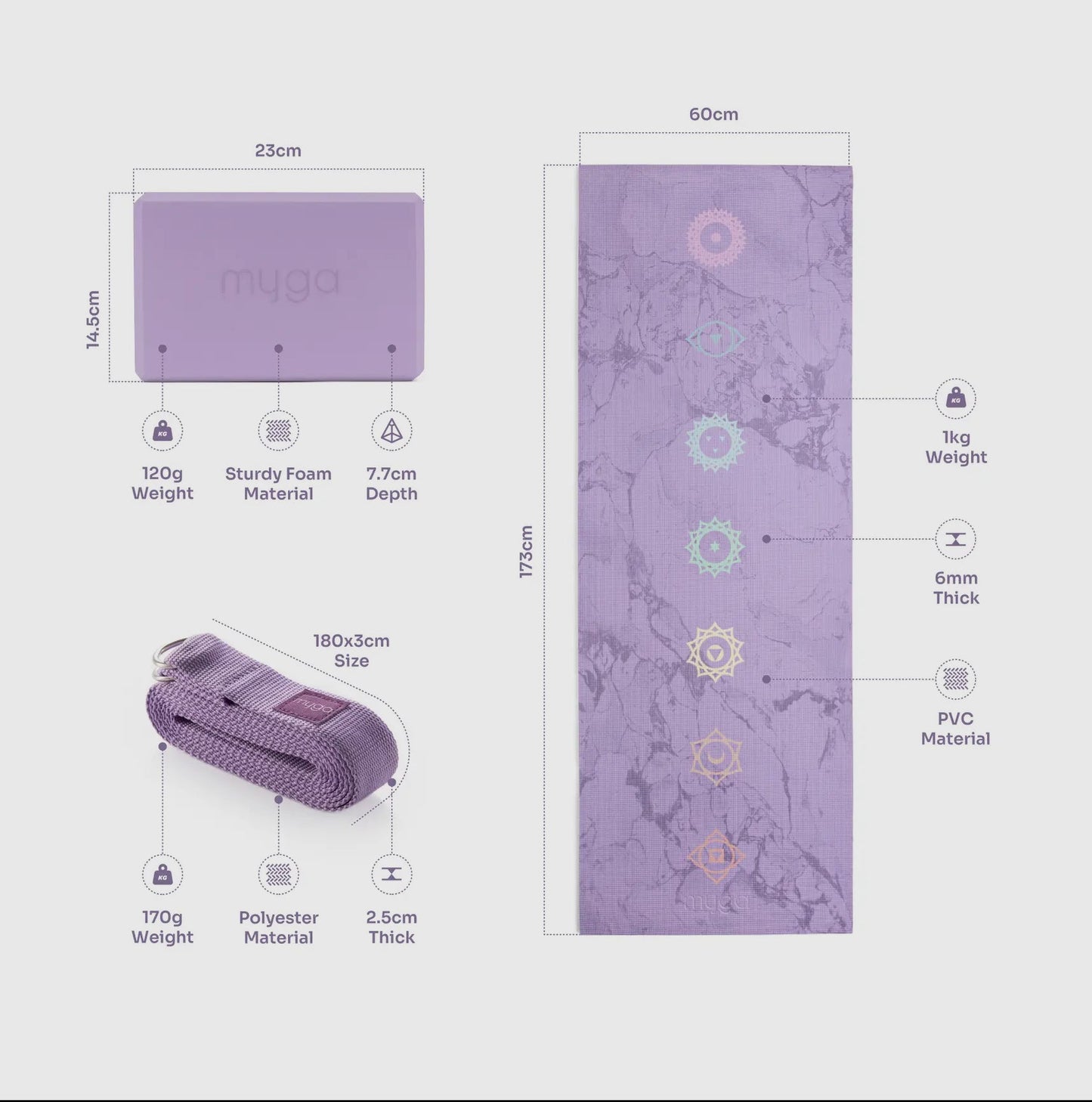 Printed Yoga Starter Kits: Chakra