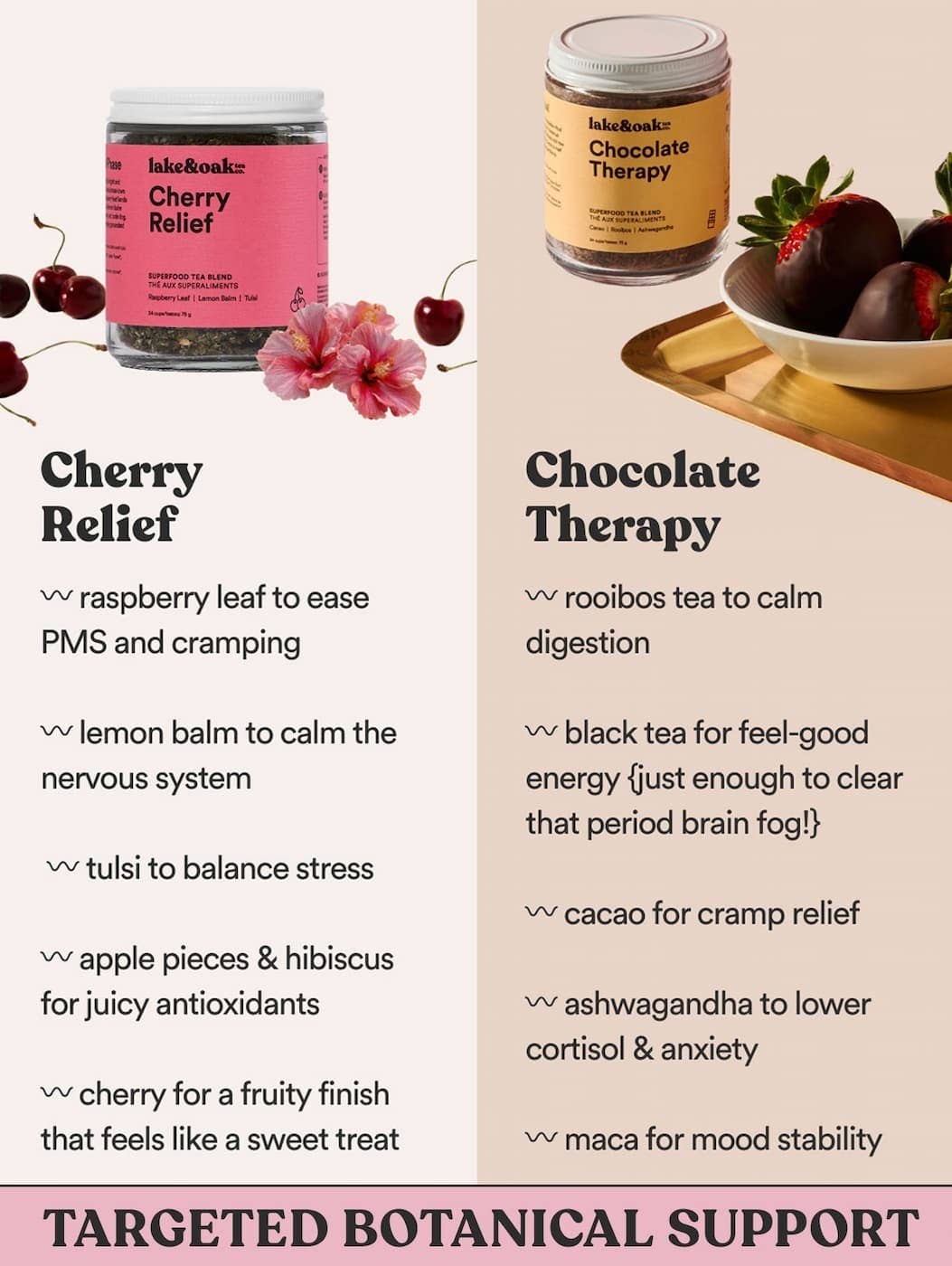 Cherry Relief - Superfood Tea Blend : Retail Glass Jar