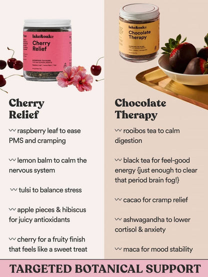 Cherry Relief - Superfood Tea Blend : Retail Glass Jar