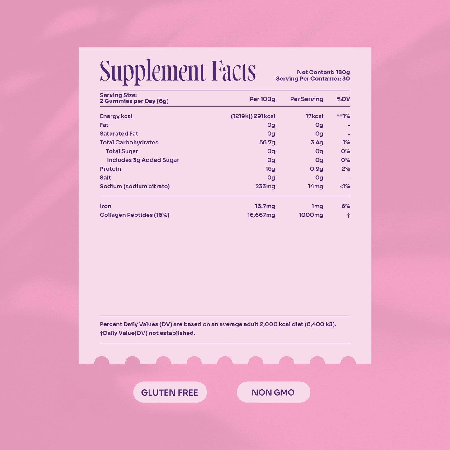 Myga Collagen Gummies – Strawberry Beauty & Energy Boost