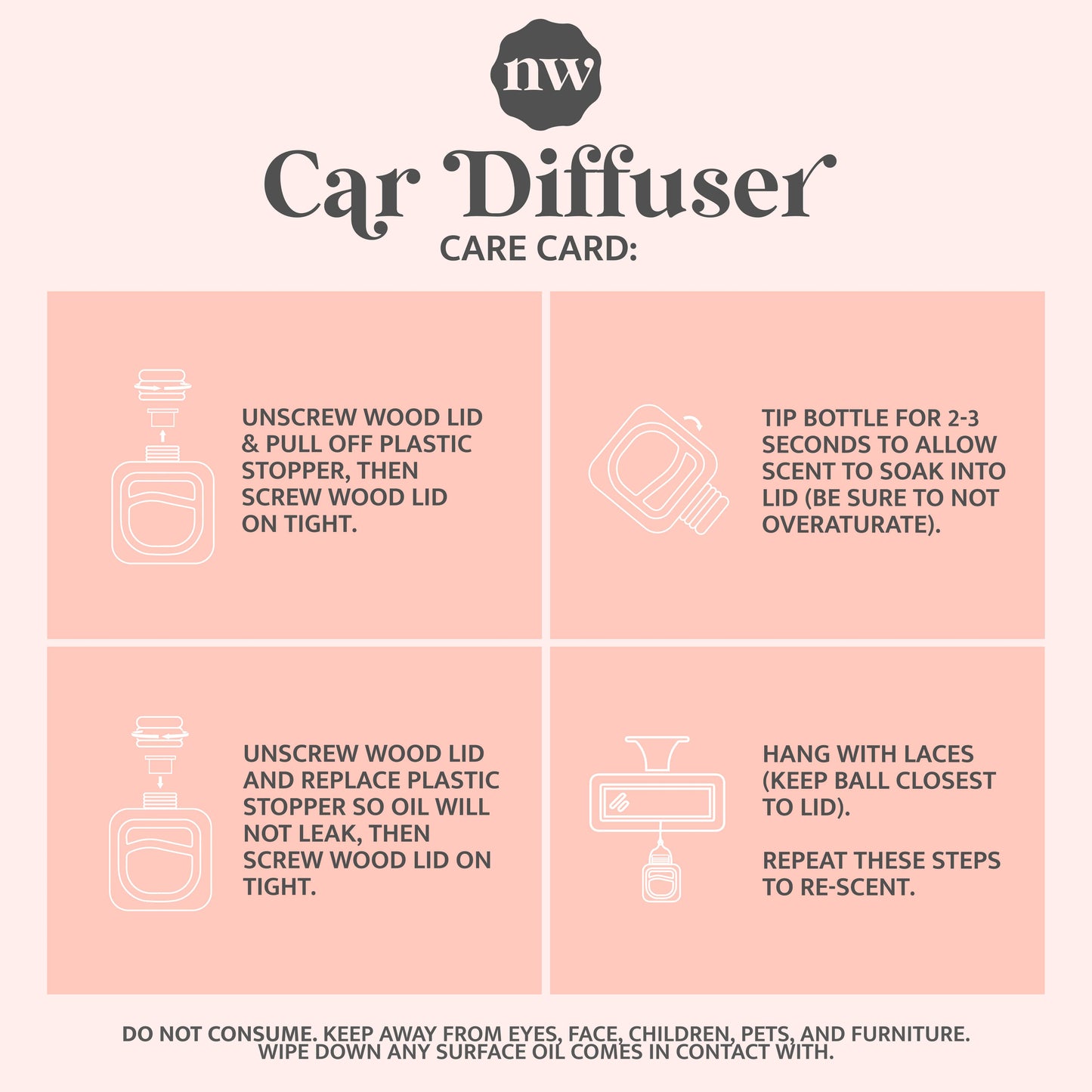 Car Diffusers | Core Scents: Individual Mylar Bag / Getaway Car