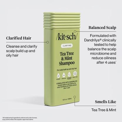 Clarifying Tea Tree & Mint Shampoo