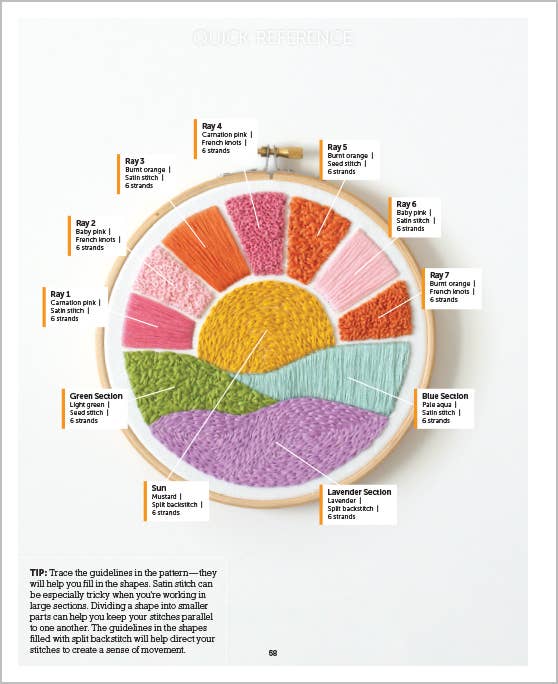 Sunny Stitches: Sweet & Simple Embroidery Projects