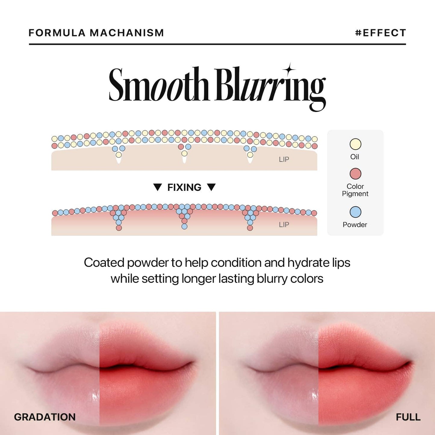 NATURE REPUBLIC Light on Velvet Tint: 01 Fresh Lychee