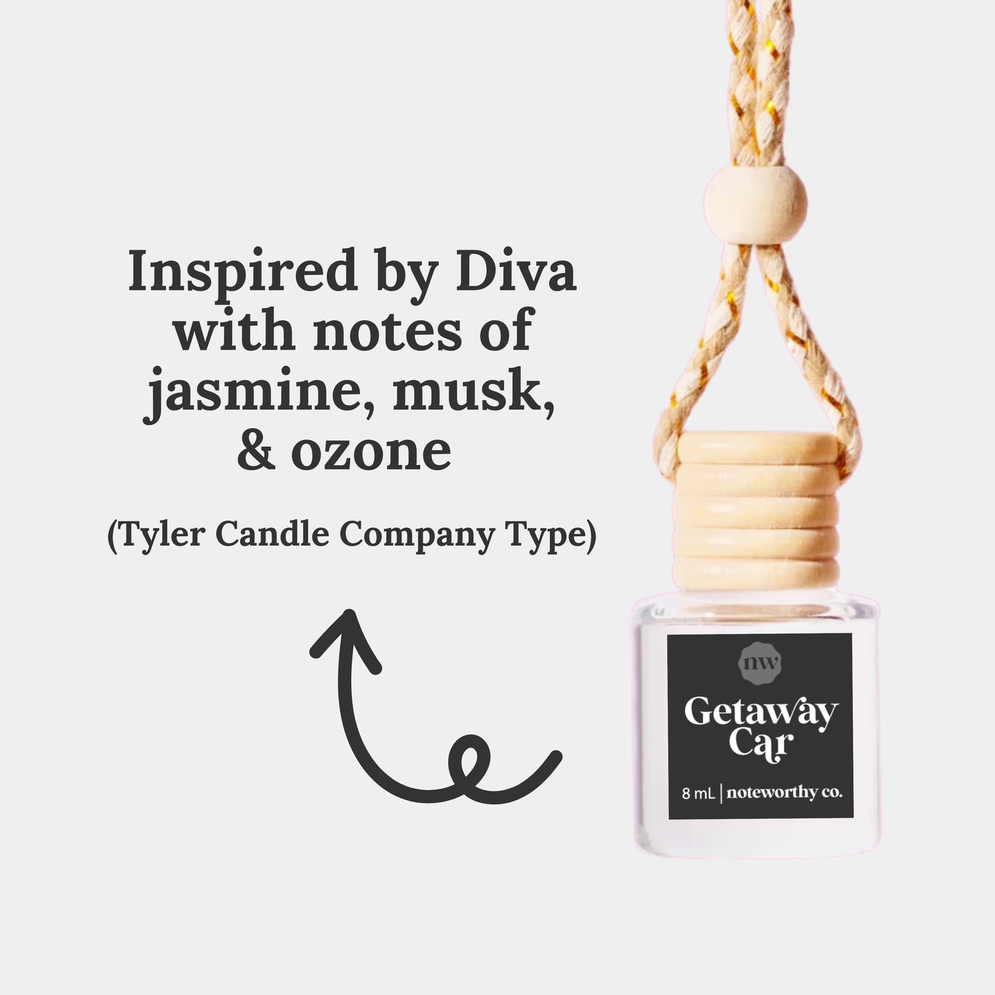 Car Diffusers | Core Scents: Individual Mylar Bag / Getaway Car