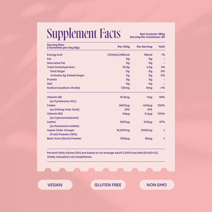 Myga Apple Cider Vinegar Gummies – Apple Flavour Metabolism & Energy Support